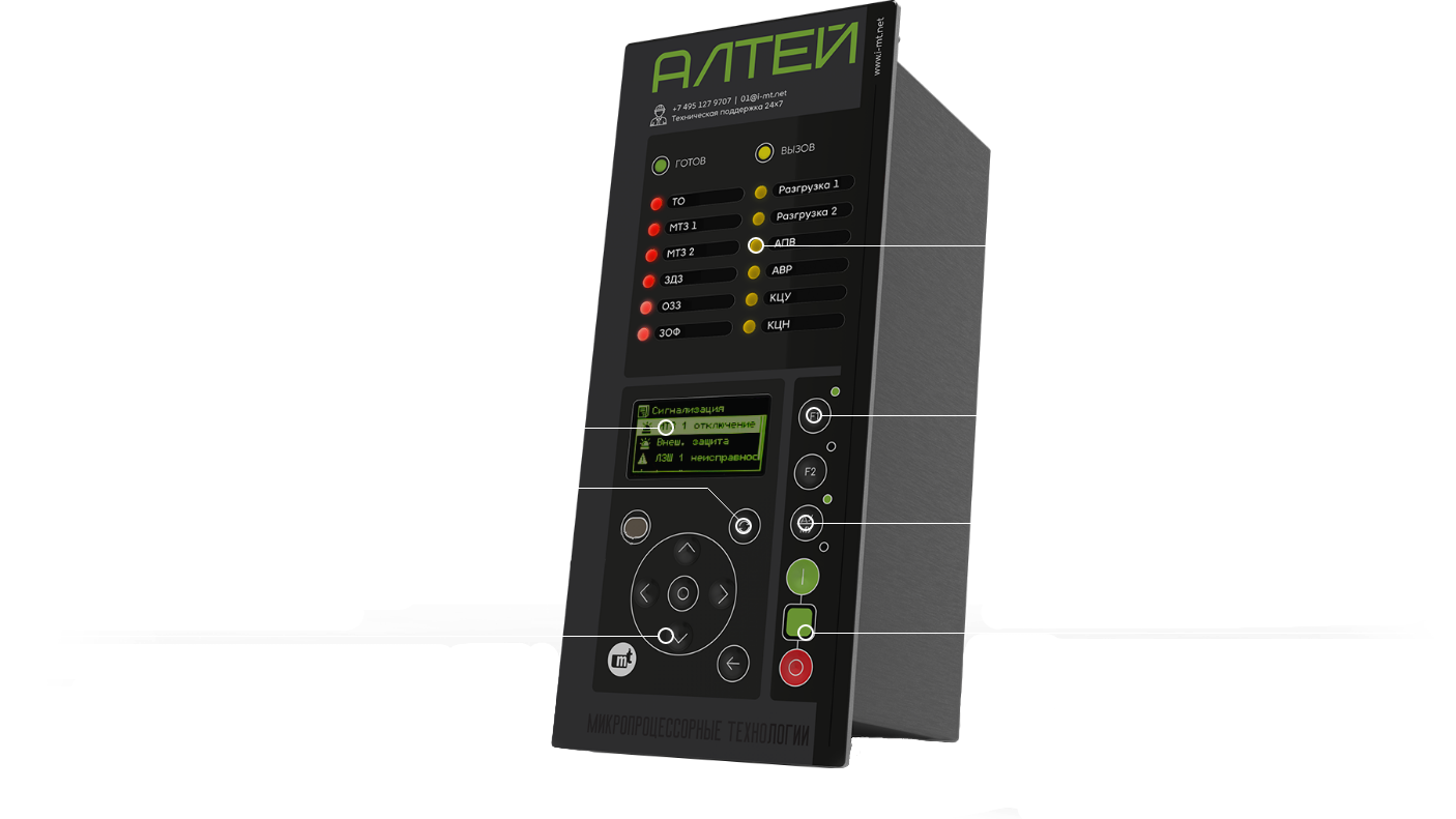 Передняя панель