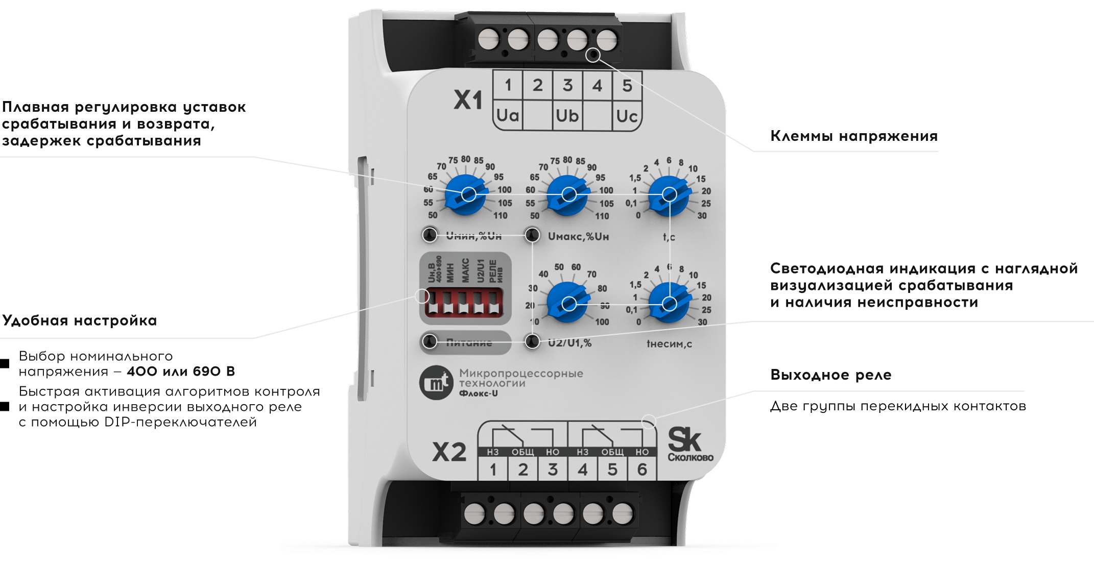 Функциональные возможности