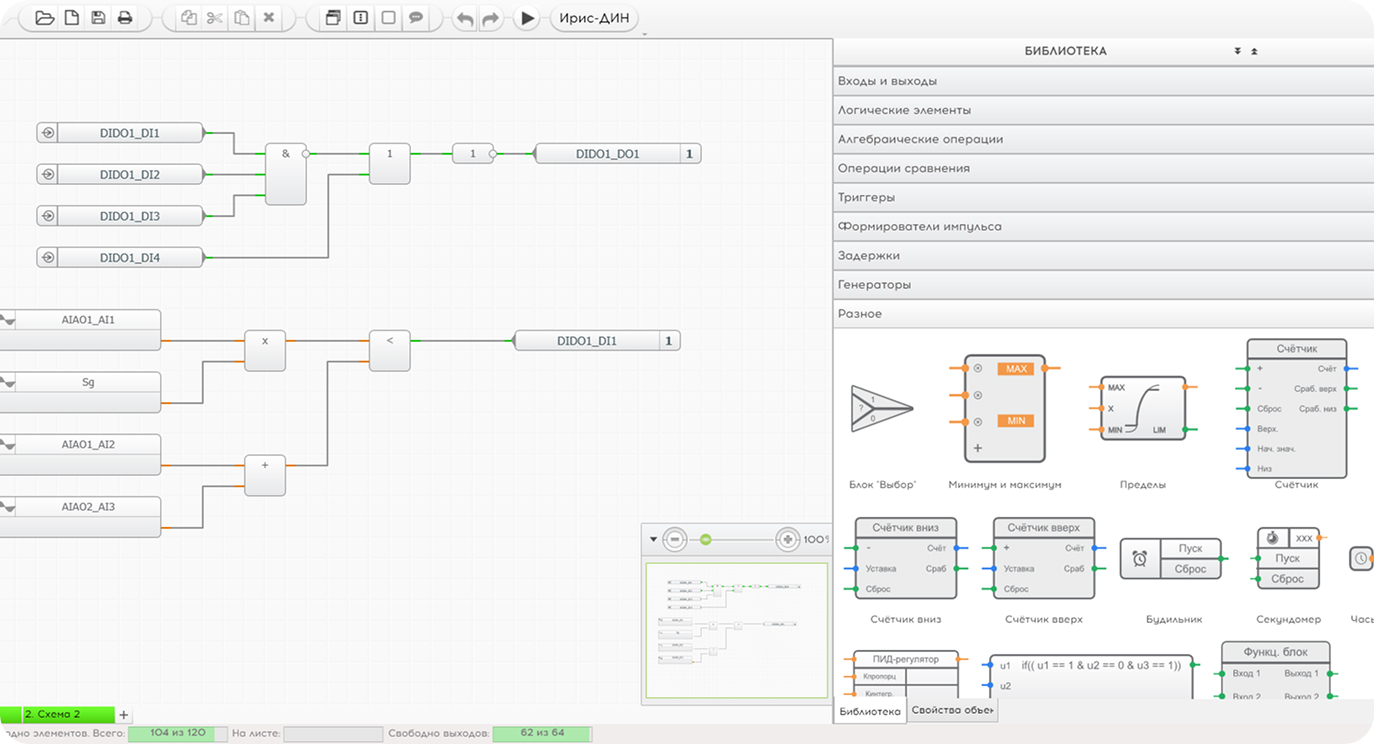Мониторинг измеренных величин