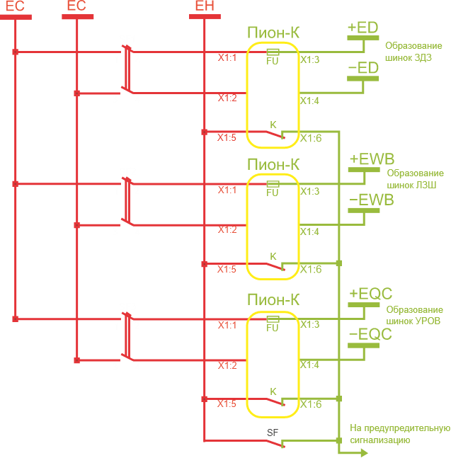 Все шинки питания являются независимыми