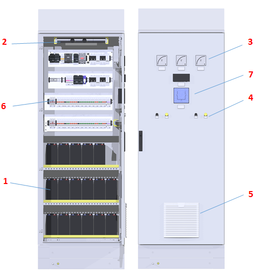 Что такое СОПТ?