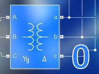 Моделирование РЗА. Введение.