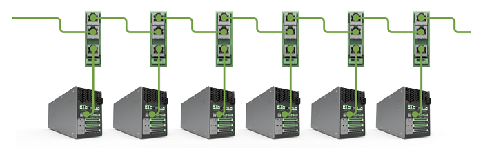 Архитектура систем управления ЗПУ в СОПТ